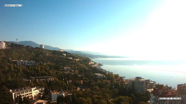 Вебкамера "Дубна". Запись 16.08.2016 08:00:16 смотреть онлайн