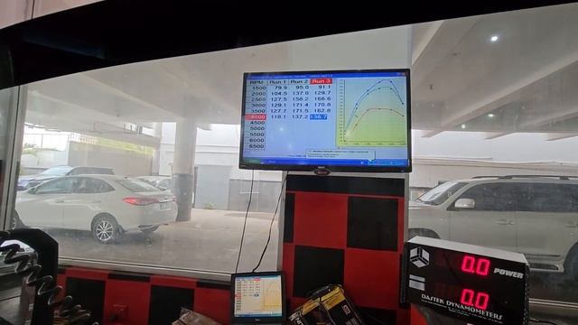 Toyota Hiace 2022-2023 power enhancement by Unichip Pakistan Armored B-6 level смотреть онлайн