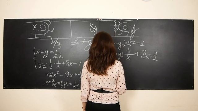 МАТЕМАТИЧЕСКОЕ МОДЕЛИРОВАНИЕ//#МАТЕМАТИКА_ПРОСТО