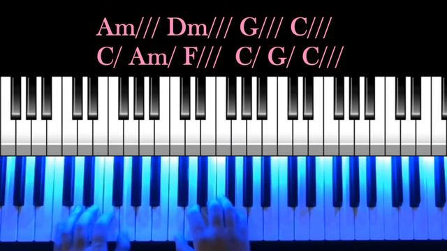 I Surrender All (Key Of C) Easy Worship Piano Tutorial/ Philippines