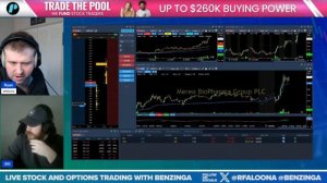 Live Trading With Benzinga + All Access | January 26, 2024