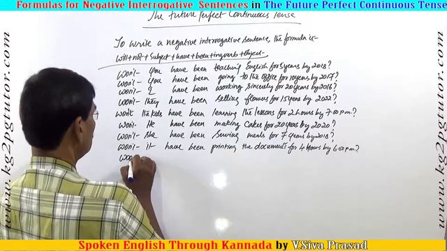 Formulas for Negative Interrogative sentences in The future Perfect Continuous tense Kannada смотреть онлайн