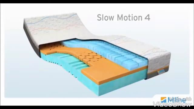 M Line slow motion matrassen смотреть онлайн