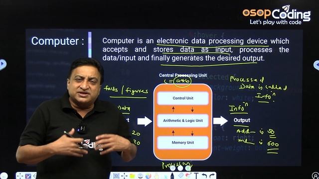 #Lecture1 - Need of Computer, Data & Information | Python for Absolute Beginner | Python Tutorial