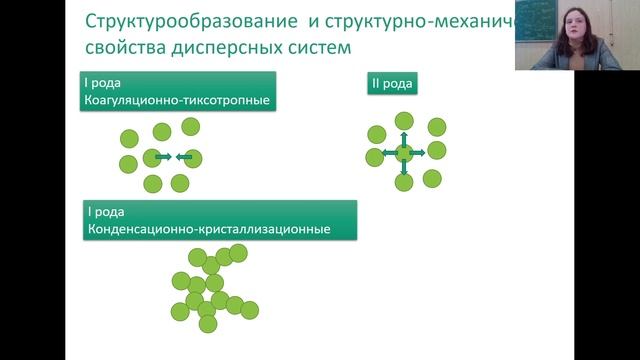 Магия реологии