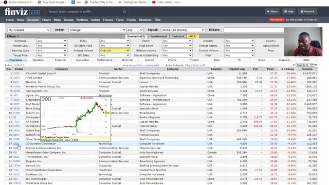 Live Day Trading Morning Show | Pre-Market Analysis | 2.23.2021