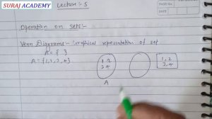 05 venn diagram | ?venn diagram in discrete mathematics | ?venn diagram in ?set theory