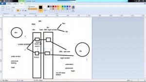 SOFTWARE TESTING tutorials || Demo - 4 || by Mr. Srinivas On 05-01-2023 @7PM IST