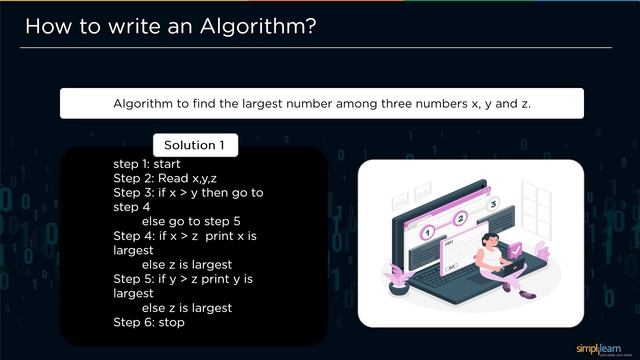 What Is An Algorithm? | What Exactly Is Algorithm? | Algorithm Basics Explained | Simplilearn