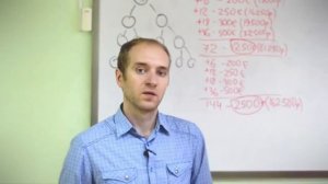 Маркетинг план Fohow. Презентация от представительства Новосибирска