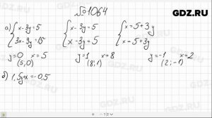 № 1064- Алгебра 7 класс Макарычев
