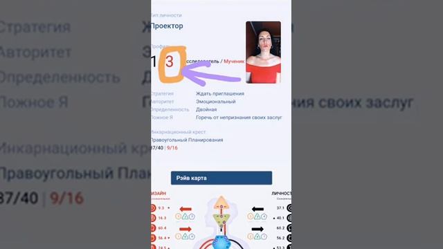 Как повысить уровень энергии через Дизайн человека. Физические и энергетические практики