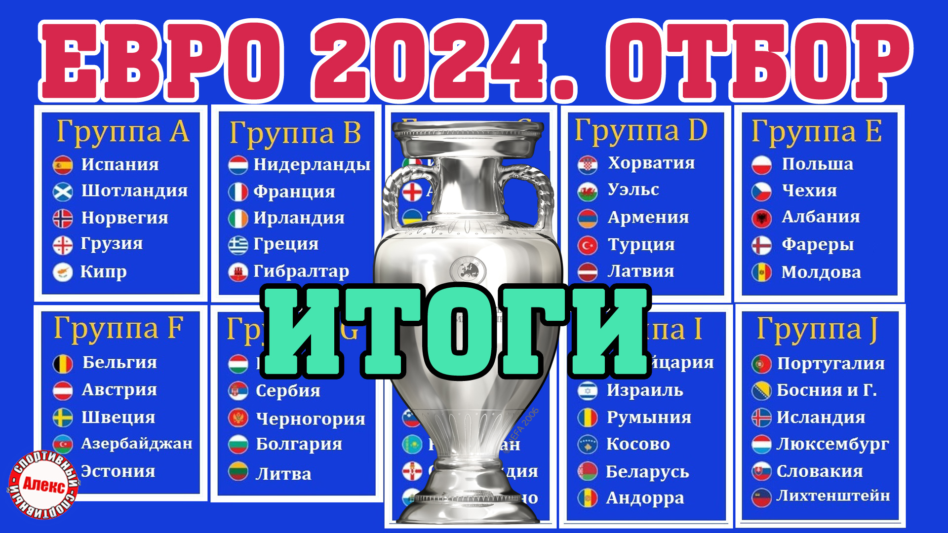 Миф 2024 результаты. Португалия отбор евро 2024. Талисман евро 2024 по футболу.