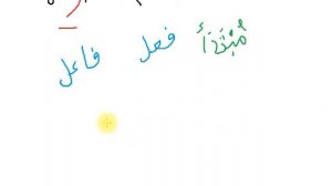 И'раб - 1. Грамматический разбор предложения. Арабский язык.