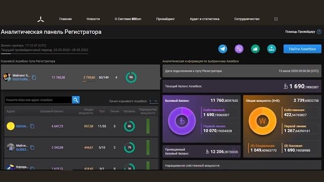 Как? подключиться к ПРОВАЙДИНГУ/ Инструкция / Bitbon / битбон