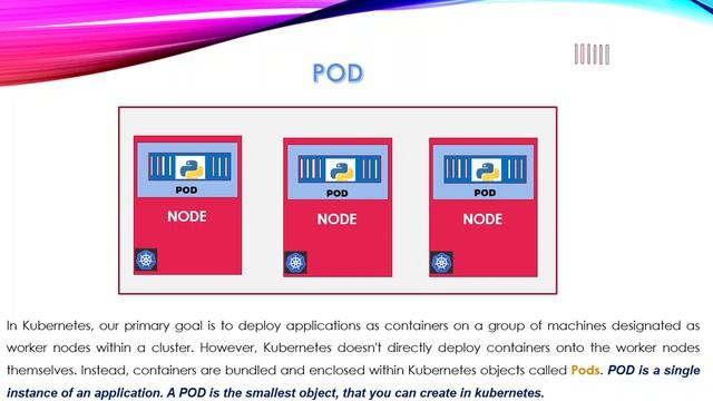Kubernetes 101: Understanding K8S Clusters, Nodes, Pods, and Containers | How to Create an Nginx Po