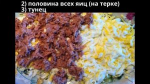 Салат с тунцом и авокадо. Мамулины рецепты.