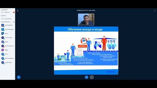 Преподаватели электронной платформы. Обучение электронно.(Запись вебинара 
