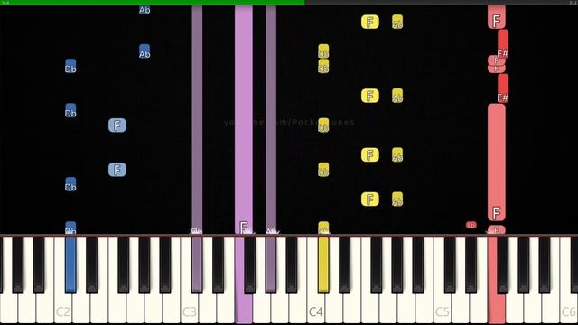 How to Play Elevator Jam (Roblox DOORS) on Piano смотреть онлайн
