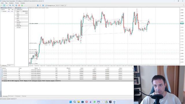 Обзор обновления торгового робота VR Lollipop 23 070 #forex #forextrader #forexrobot #trading