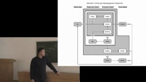 Автомати станів процедурних та апаратурних елементів.