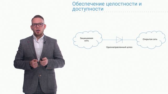 Средства защиты информации | Лекция 14 |  Информационная безопасность для каждого