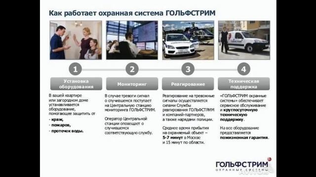 Охранная сигнализация в квартиру смотреть онлайн