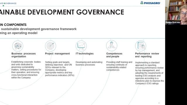 Внедрение ESG-критериев в стратегию компании смотреть онлайн