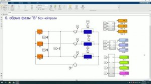 Лабораторная работа №4   -  "Звезда"