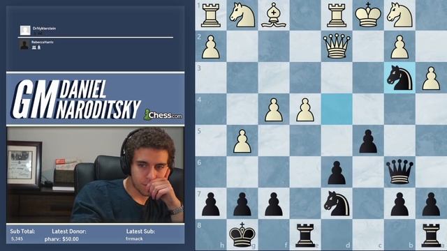 Magnus Carlsen Vs Daniel Naroditsky | Titled Arena | Bullet Game Analysis смотреть онлайн