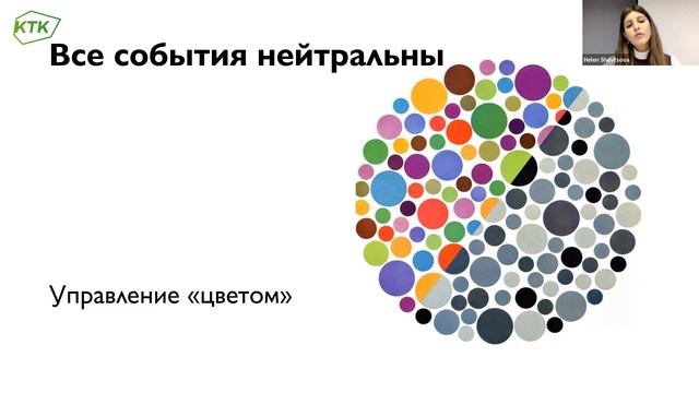 Кейсы развития эмоционального интеллекта коуча и клиента