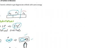 #Benzene #structure # hybridization #resonance #organicchemistry #3rdsemester  #P.BrightAcademy