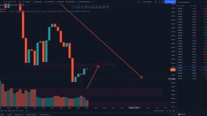 Трейдинг с нуля ПОЛНОЕ ОБУЧЕНИЕ от А до Я! Обучение трейдингу _ Трейдинг .mp4