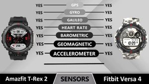 Amazfit T Rex 3 vs T Rex 2