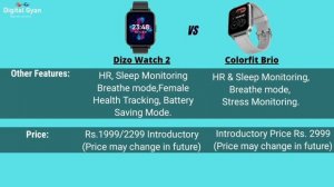 Dizo Watch 2 vs Noise Colorfit Brio  | Detailed Comparison and Review | which is best???