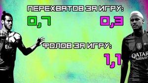 КТО КРУЧЕ | Бэйл vs Неймар