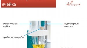Основы титрования методом Карла Фишера