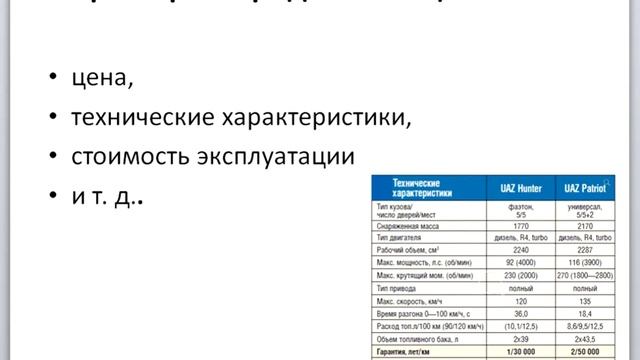 Как убедить клиента купить товар у Вас, даже если он в пять раз дороже аналогов