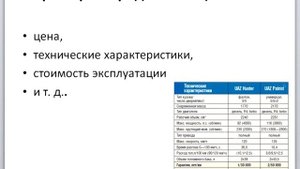 Как убедить клиента купить товар у Вас, даже если он в пять раз дороже аналогов