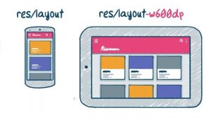 What to vary at your Breakpoints