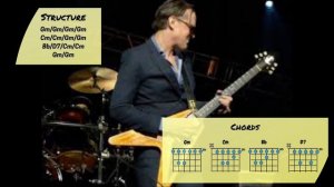 Gm Blues Backing Track - Joe Bonamassa I'll Play The Blues For You - First Solo