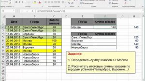 ТОП 20 формул Excel Часть 4 СУММЕСЛИ