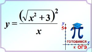 Математика ОГЭ Задание 22 Метод графического сложения ординат