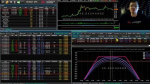 Доходности и Риски при торговли опционами. Полный курс по Торговле Опционами. Финальный урок 20
