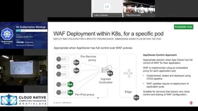 10. CNCF Kubernetes meetup || Nginx ako WAF - Filtrovanie prevádzky v kubernetes || Luboš Klokner смотреть онлайн