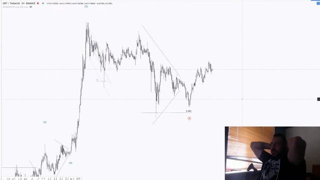Волновой анализ c проходной завода от Ивана Попова смотреть онлайн