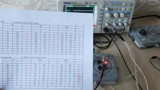 Прибор для диагностики плат приемников РЛДО (РЛОИ)