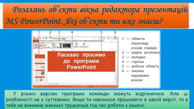 4 клас Поняття комп’ютерної презентації24 урок смотреть онлайн