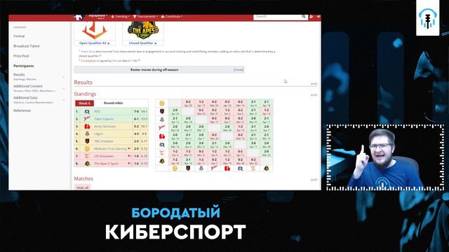 Итоги Весеннего DPC Сезона и Gambit оставшиеся без составов