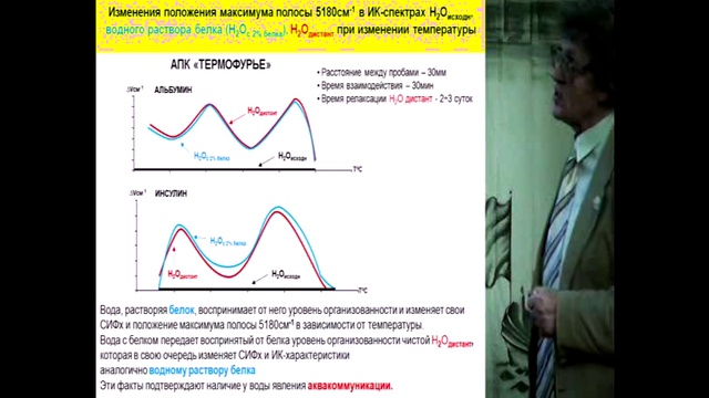 Слесарев В.И. Вода- источник и основа живого. Часть 2